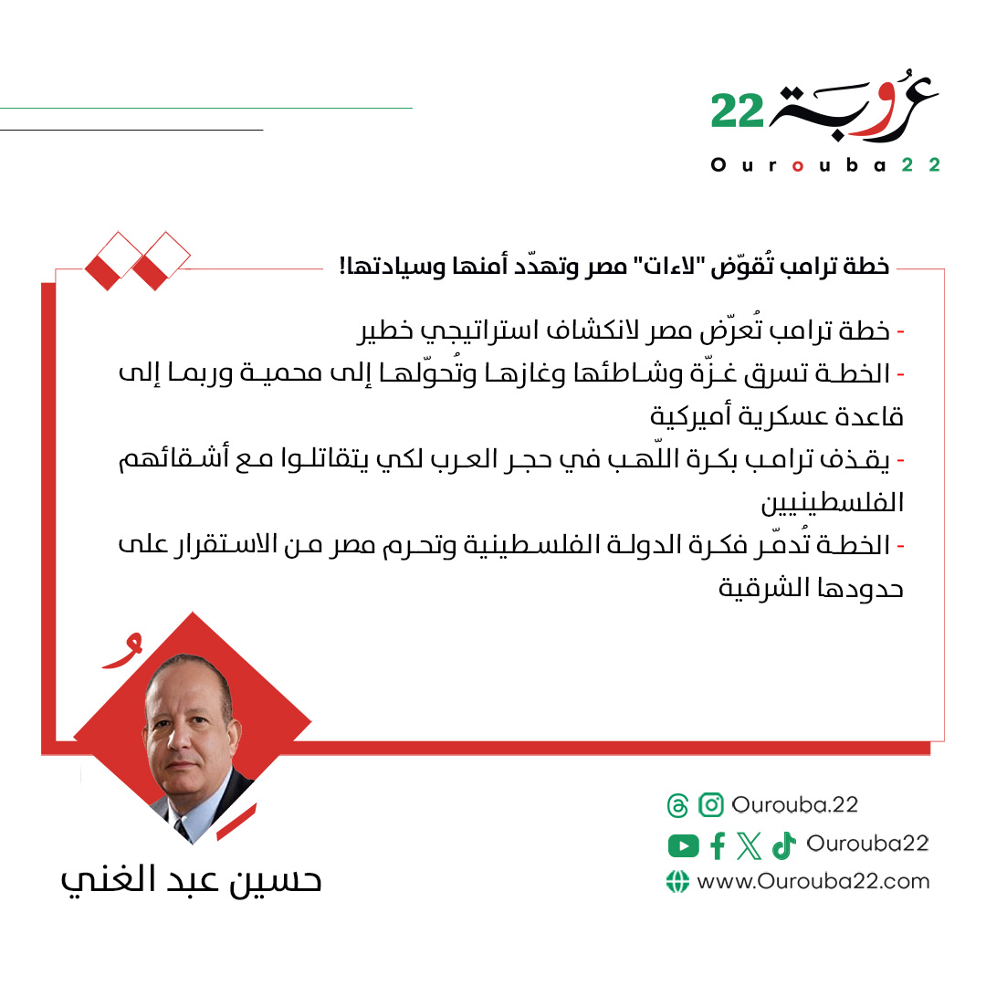 كتب #حسين_عبد_الغني في #عروبة22 | خطة ترامب تُقوّض "لاءات" مصر وتهدّد أمنها وسيادتها!

التفاصيل 👇
ourouba22.com/article/7077
<a href="/HusseinAbdelg17/">Hussein Abdelghany</a>
 
#منصة_لكل_العرب #حرب_غزة #خطة_ترامب #تهجير_الفلسطينيين #غزة