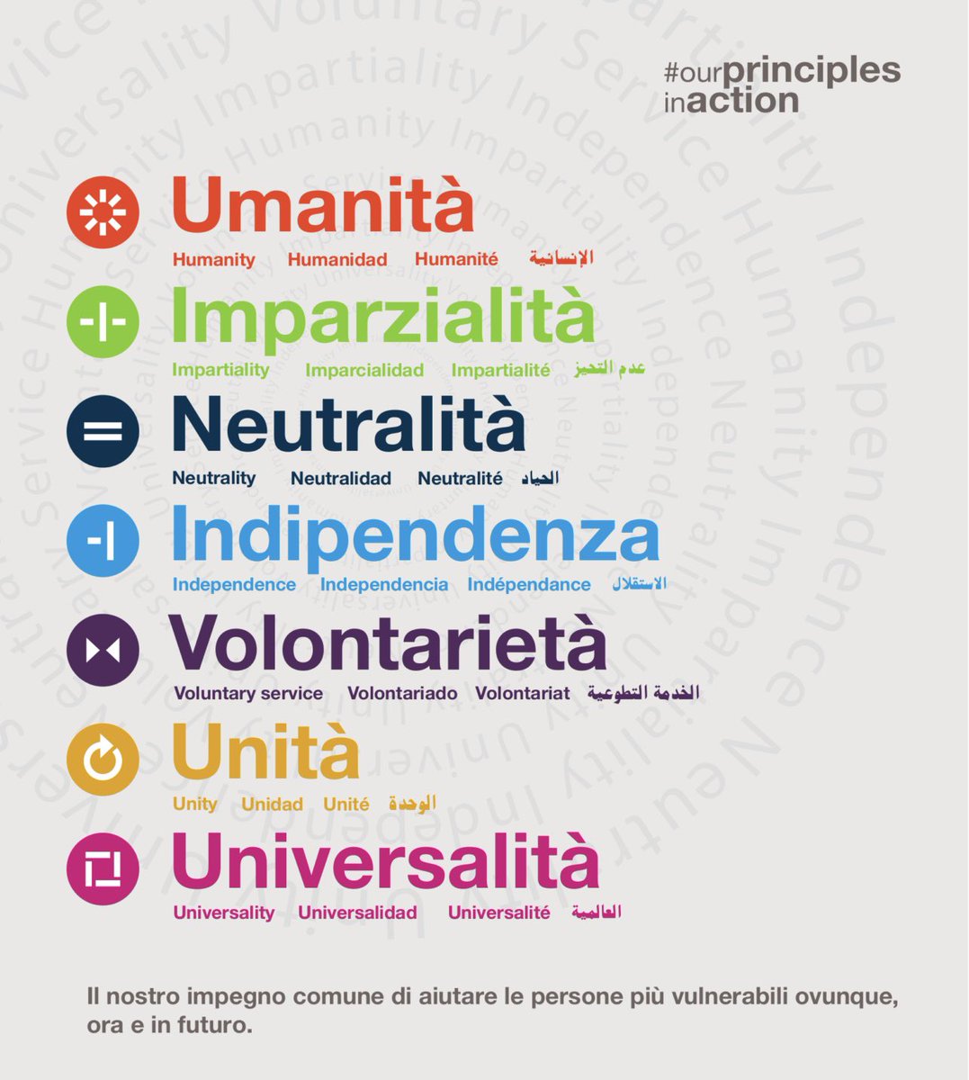 60 anni fa, il Movimento Internazionale della Croce Rossa e della Mezzaluna Rossa ha adottato i suoi 7 principi fondamentali: Umanità, Imparzialità, Neutralità, Indipendenza, Volontarietà, Unità e Universalità.

Oggi rappresentano ancora la nostra bussola per aiutare le comunità.