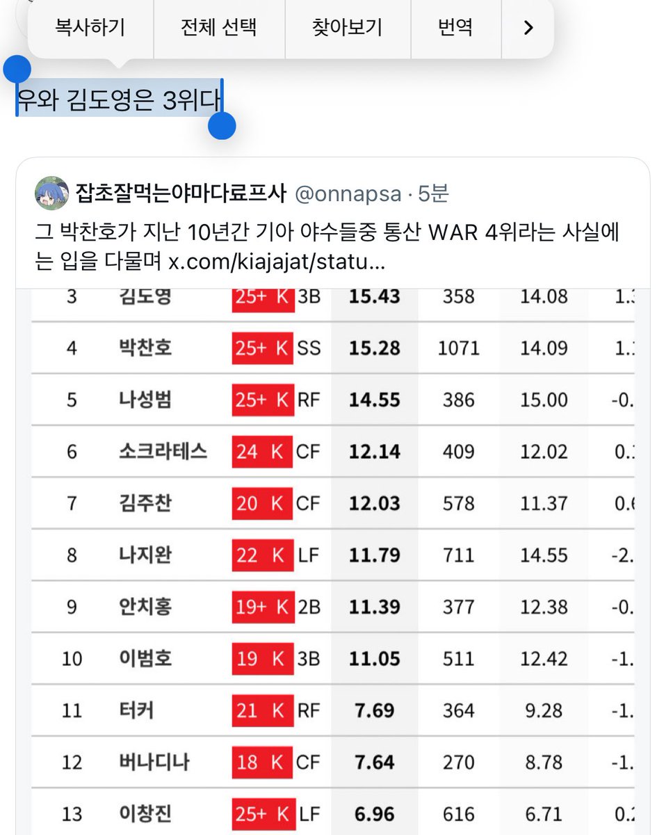 @   
게임수보소    "김도영 노는물이 Top dog league"