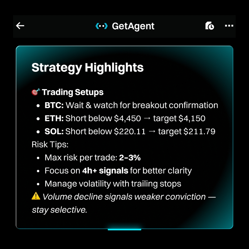 bitget's tweet photo. Long or short? 🤔
#GetAgent analyzes technicals and market sentiment to identify the best direction for top coins.
Trade smarter with your #BestCryptoAI.