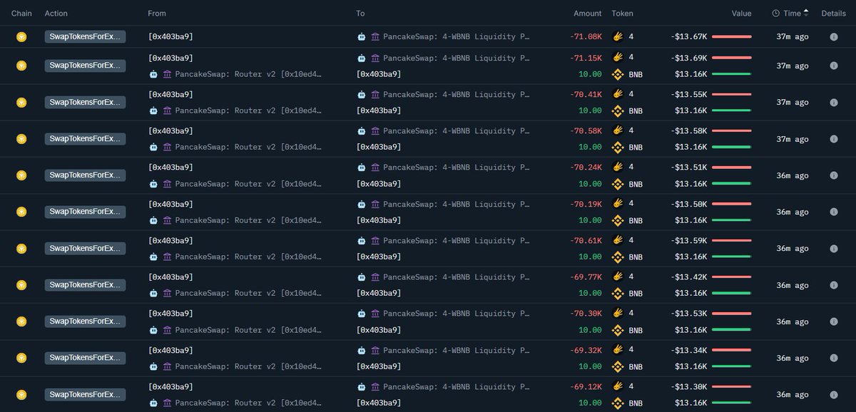 Screenshot of whale's sell transactions for $4 meme token on PancakeSwap