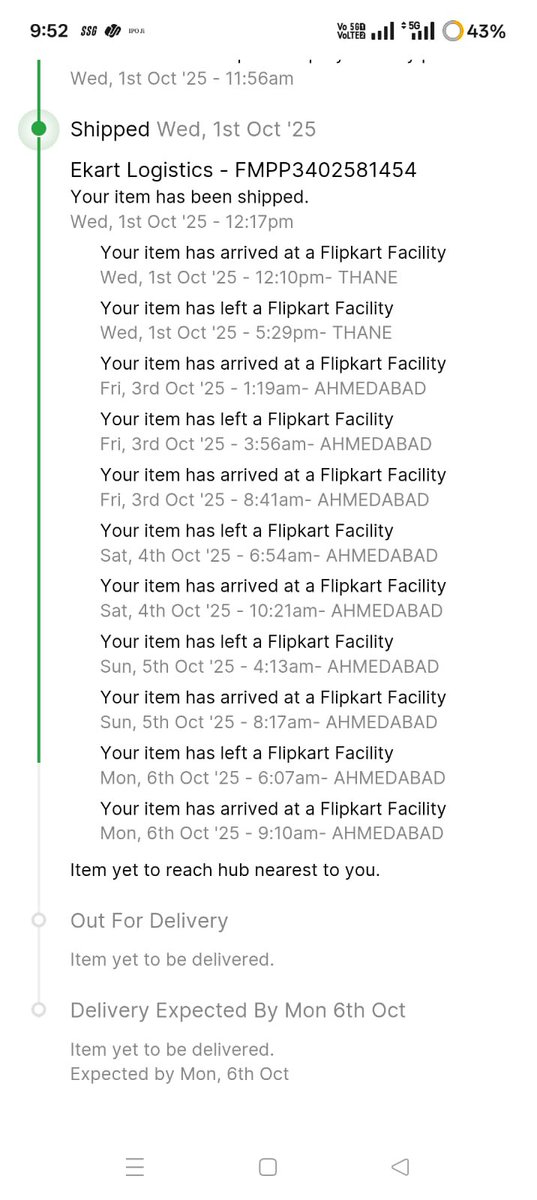 Flipkart shipment moving with in Ahmedabad since last 5 days. Third class service by Flipkart