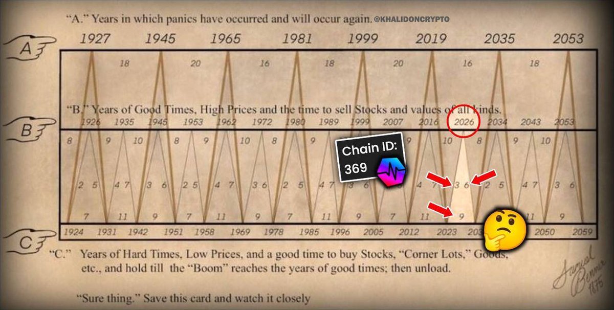 S1ckAlpha's tweet image. All you need  to know about #PulseChain this cycle.

$PLSX $INC $HEX $PLS