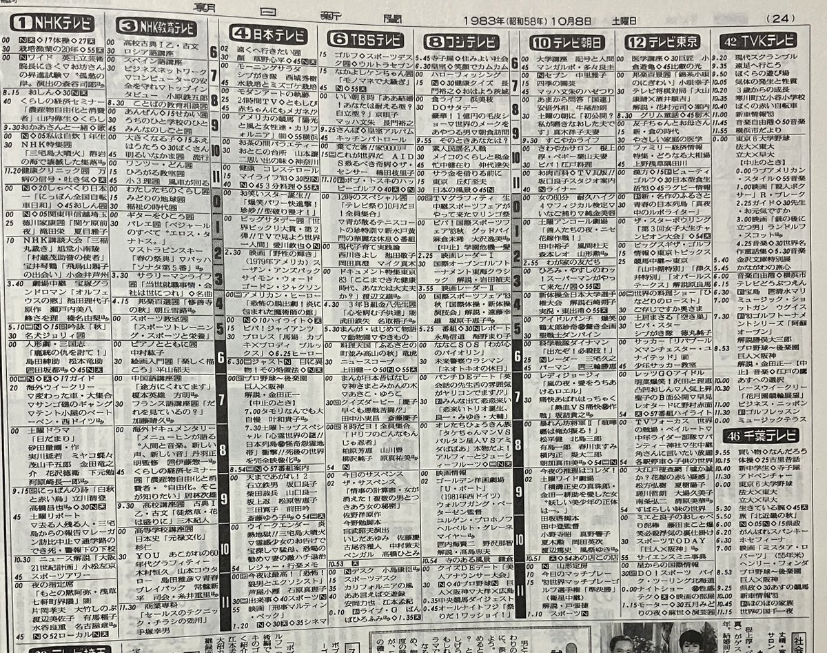 42年前(1983年=昭和58年)10月8日(土曜日)のテレビ番組表