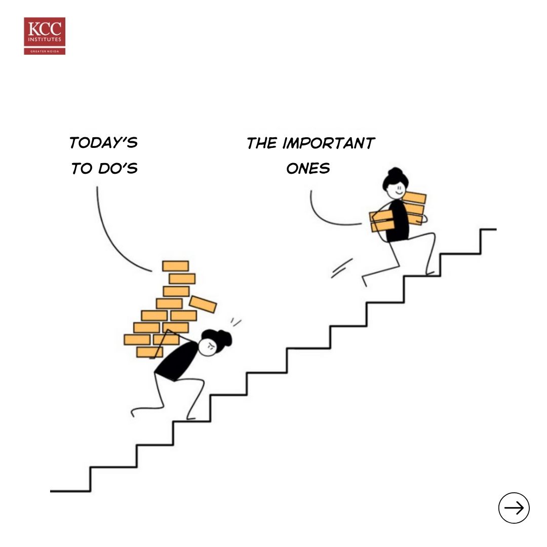 KCCinstitutes's tweet image. #success #visuallearning #selfgrowth