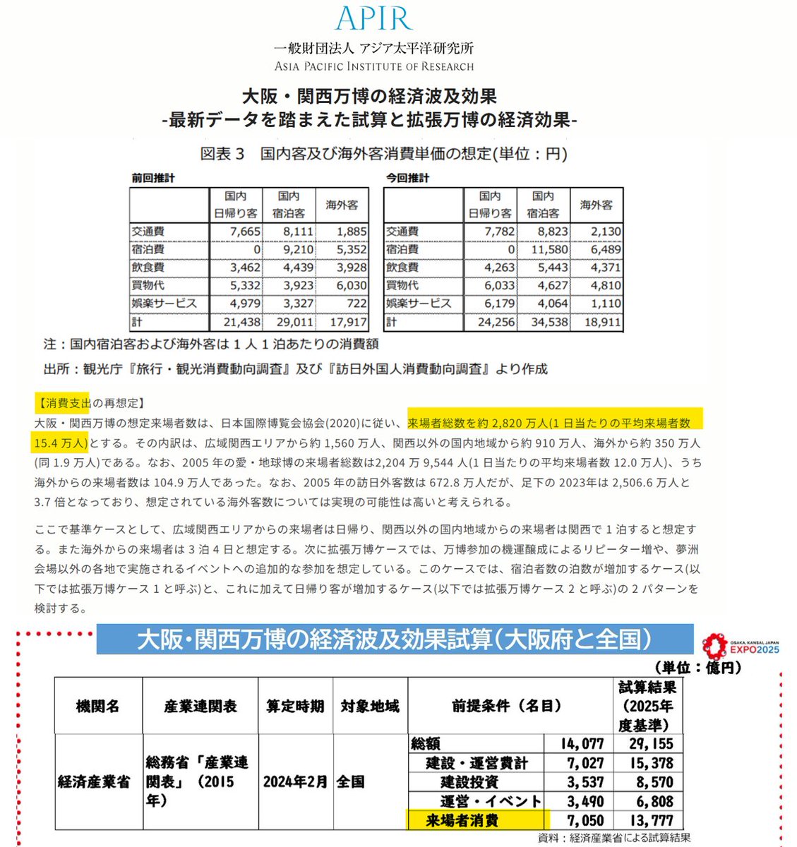 コメント頂いたら たけぞー様にのみ 発送します たけぞー (@signe705) / X