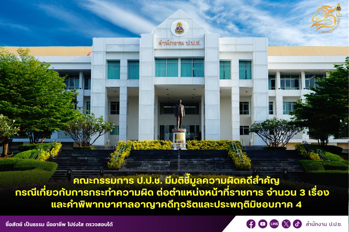 🟪 คณะกรรมการ ป.ป.ช. มีมติชี้มูลความผิดคดีสำคัญกรณีเกี่ยวกับการกระทำความผิดต่อตำแหน่งหน้าที่ราชการ  จำนวน 3 เรื่อง   และคำพิพากษาศาลอาญาคดีทุจริตและประพฤติมิชอบภาค 4 🟩
—
📌รายระเอียดได้ที่
nacc.go.th/categorydetail…?