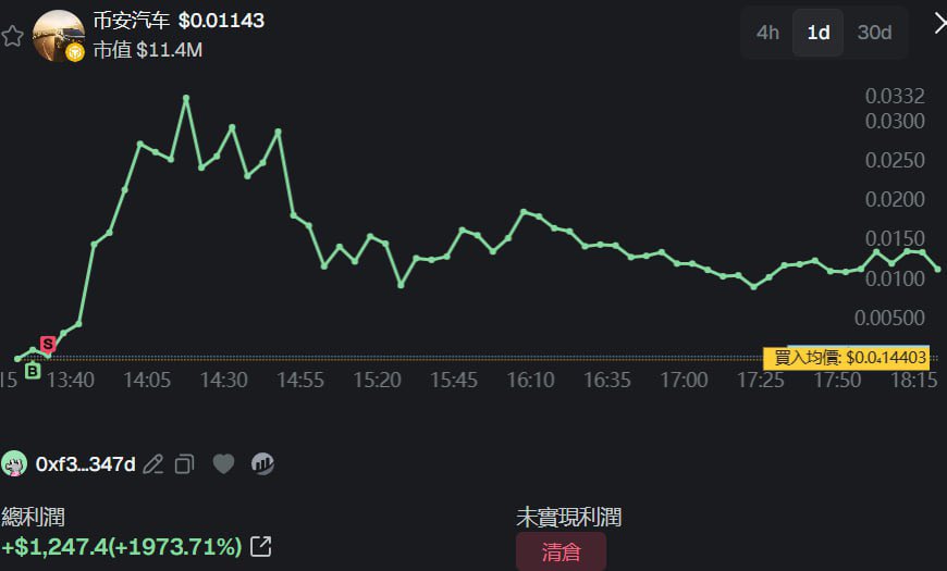 道心已破….

0x017b22fdeff61724ee94642121799960875f4444