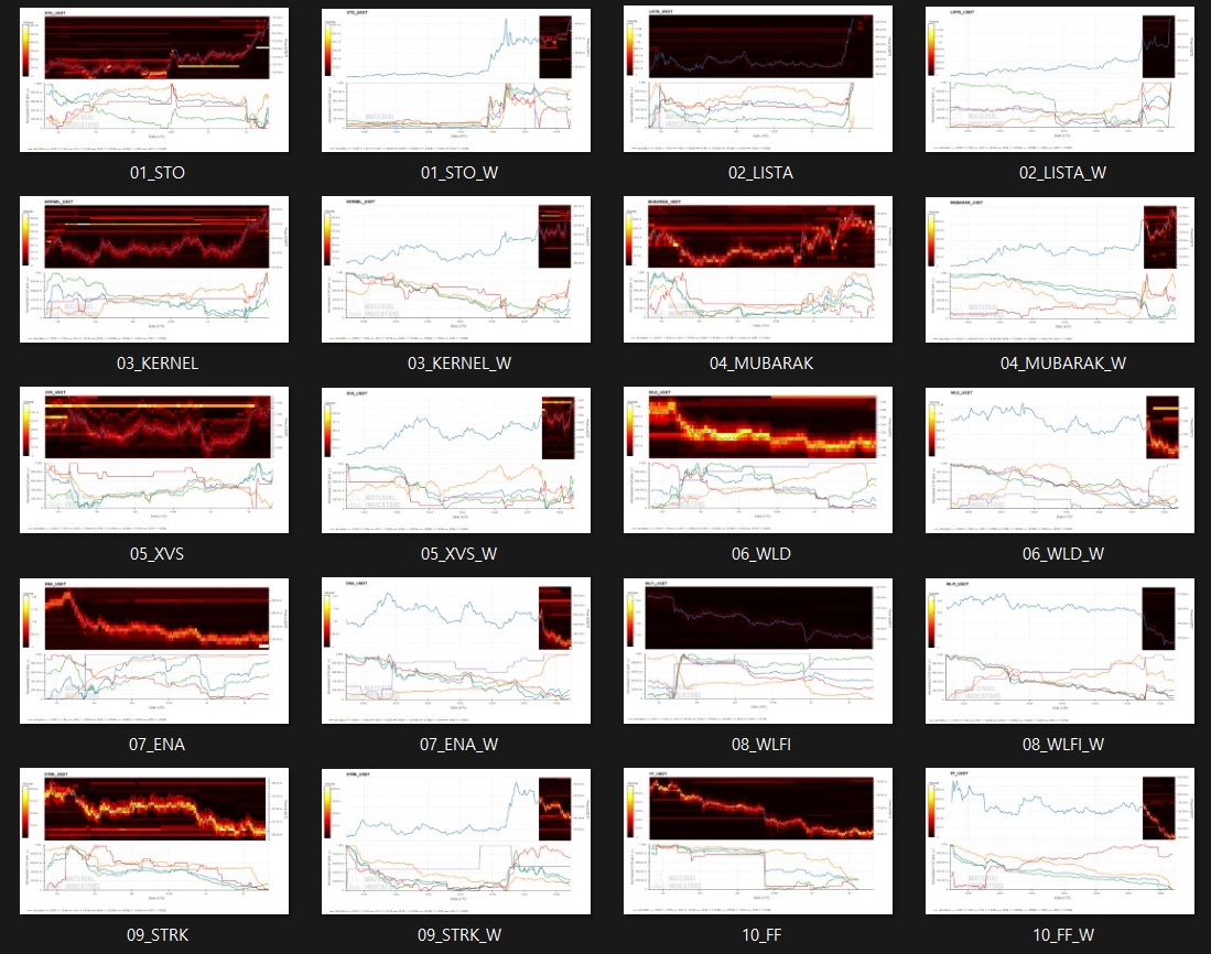 pNote_C's tweet photo. #firechart 

Fire Chart 10 Picks (5 long, 5 short) https://t.co/me7dDMxR7t