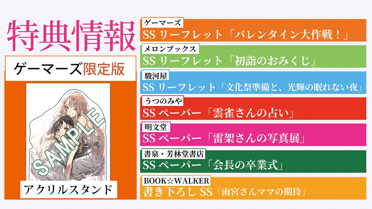0726hada's tweet photo. ◤店舗特典◢ 

GCN文庫より
10／20発売
『世界で一番「可愛い」雨宮さん、二番目は俺。４』

特典公開⇩
https://t.co/x4S9HS13VS

今回はすべて、本編のサイドストーリー👍
美少女たちのお話は単独でも読めますが、三対になっていたり……👀
アクリルスタンドは超可愛いので最終巻記念に💖 https://t.co/4aFqYQAFAX