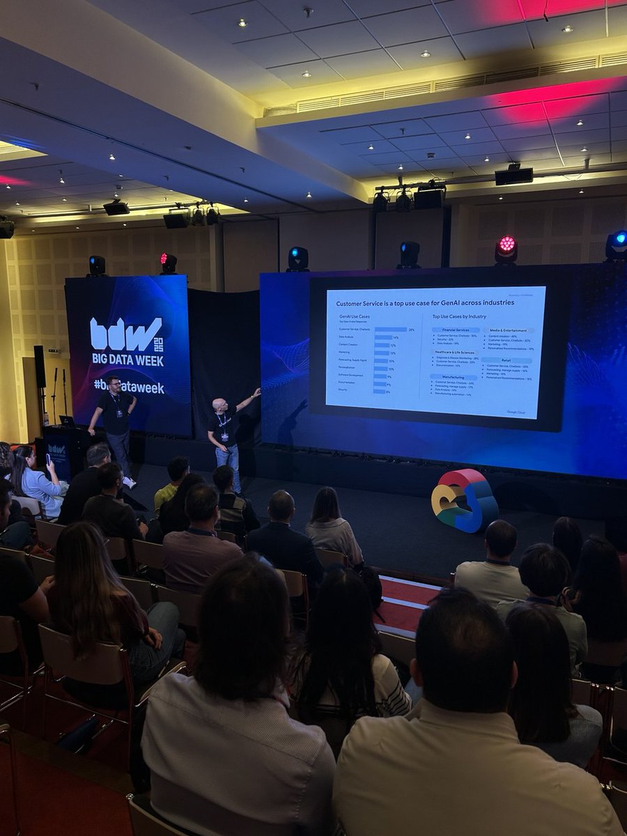 Big Data Week tweet media