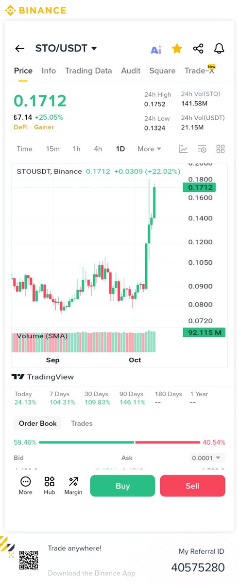 Inflowdata's tweet image. #sto #stousdt #kripto #Borsa 

$sto tokende yaklaşık 300 bin $usdt degerinde tokeni büyük yatırımcılar borsalara gönderdi bu satış baskısı yaratabilir dikkatli olun.

Ve bizi takipetmeyi unutmayın
