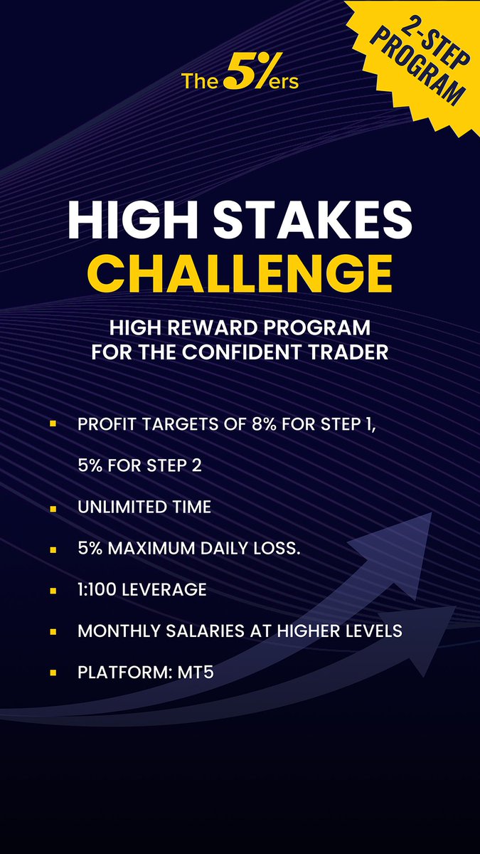 ModestusBlessed's tweet image. Midweek check: stick to your plan, not your emotions. 📈
👉 Trade with discipline at @the5erstrading: 
Link in my bio 👇
#The5ers #PropFirm
