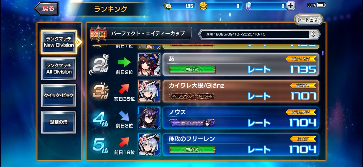 ごりすっち tweet media