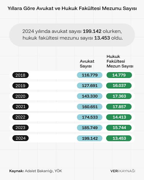 Aşırı sayıdaki hukuk mezunu yağmurunu kesmek için getirilen HMGS’den ödün vermeyin lütfen!

HMGS aynı zorlukta devam etmeli!

Lâkin sınavın gereksiz mevzuat ezberine dayalı içeriğinin değişmesi de bir o kadar elzem.

<a href="/yilmaztunc/">Yılmaz TUNÇ</a> 
<a href="/erincsagkan/">Erinç Sağkan</a> 
<a href="/adalet_bakanlik/">T.C. Adalet Bakanlığı</a> 
<a href="/cuneytyuksel_/">Prof. Dr. Cüneyt Yüksel</a>