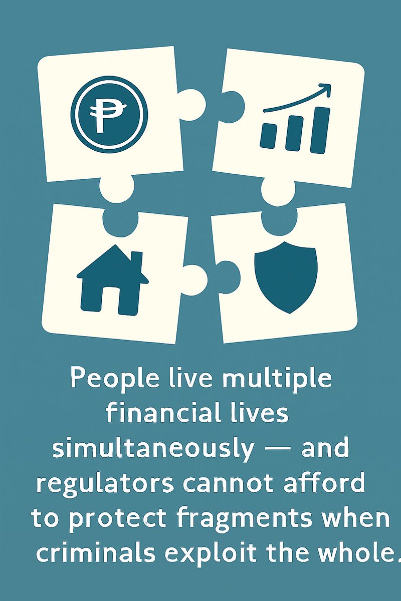 Nolivienne's tweet image. My latest Linkedin essay on Regulatory Fragmentation -- why regulators need to get their act together. Written in observance of Consumer Welfare Month. Full essay: linkedin.com/posts/nolivien…