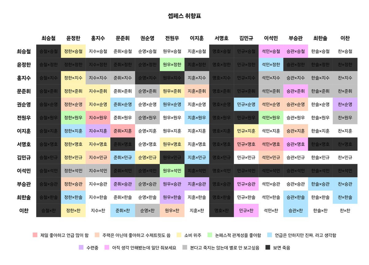 굴자 tweet media