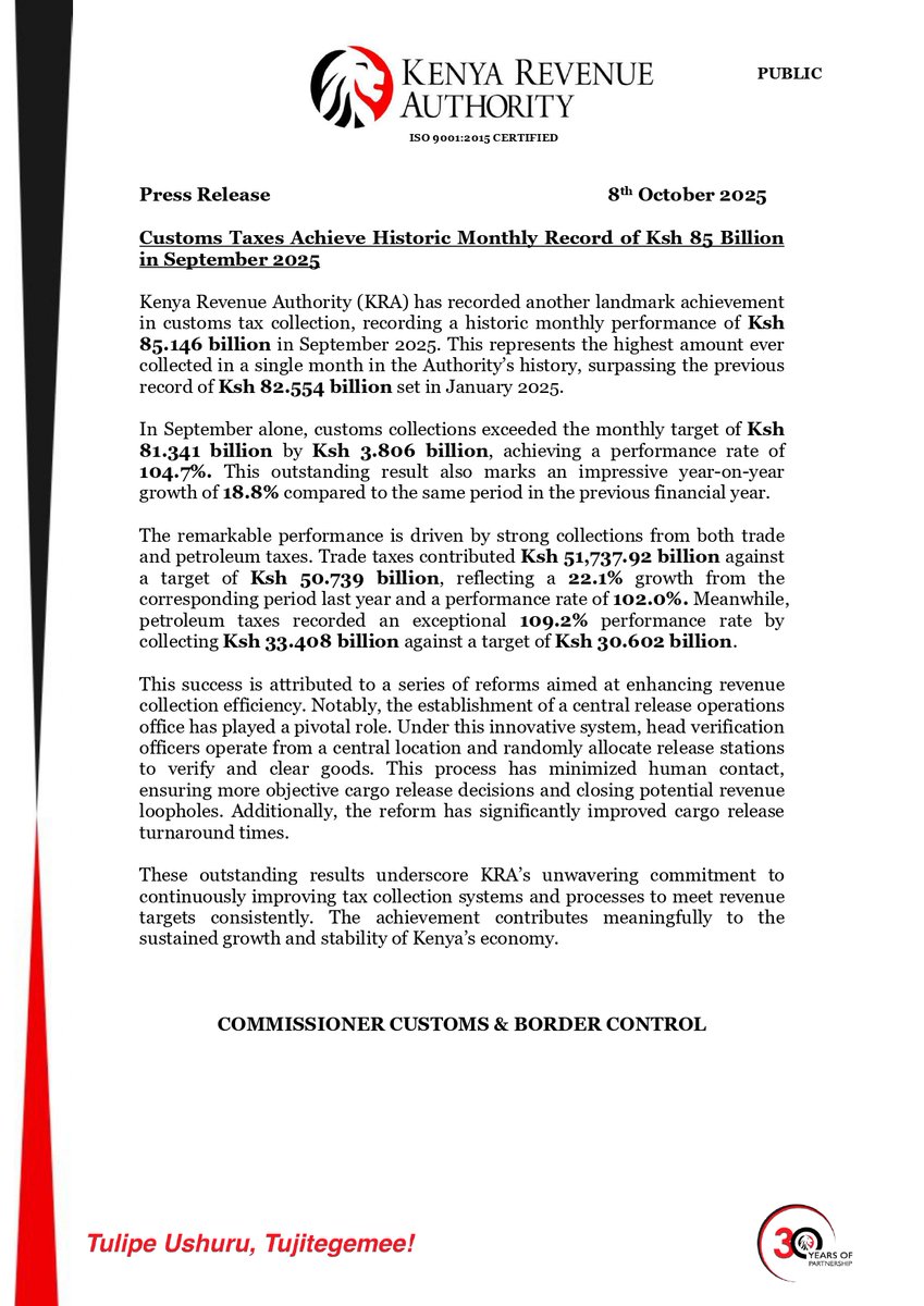 🚨 Record-Breaking Milestone!
A new historic record has been set in customs revenue collection — Ksh 85.1B in September 2025— the highest monthly performance in our history! 
The achievement shows revenue growth fueled by customs reforms and growth in trade and petroleum taxes.