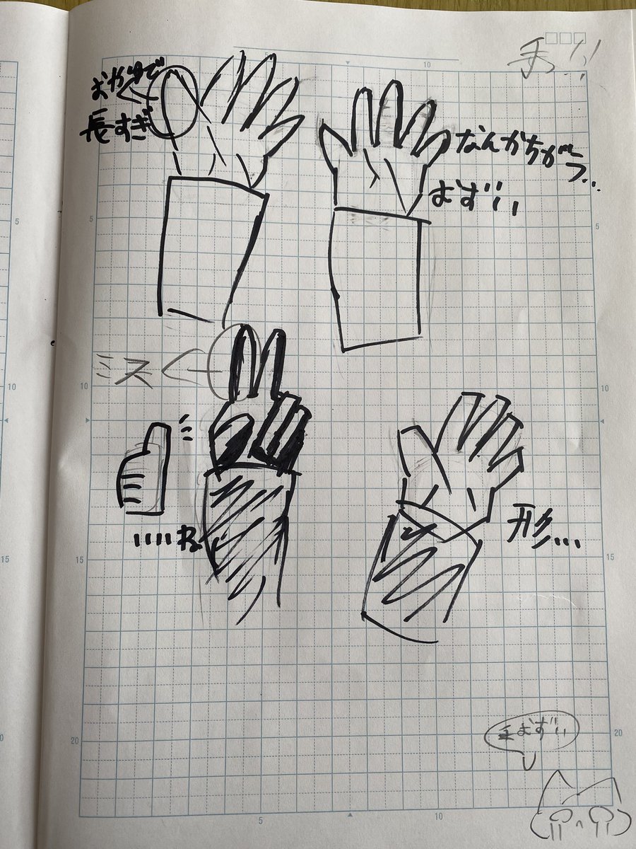 小学生が描いた絵