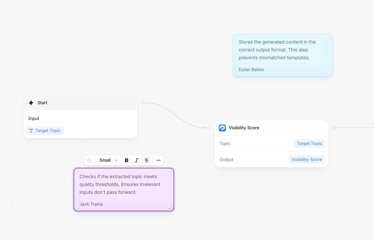 oguzyagizkara's tweet image. We've been cooking up workflows @tryprofound 🙏 Stay tuned! Here are some snippets from the big picture