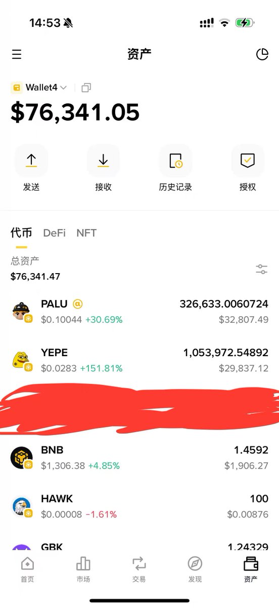 上篇文章随便写写居然流量挺好，那就写一个进阶篇吧。
Meme分为 内盘，外盘，一段，二段，情绪外溢，资金外溢，现象级fomo

1：内盘

A：纯庄盘，内盘普通人基本上打不进去，除非你是刮刀碰巧刮到了。
这里直接快进到外盘就行了。这种如果你碰巧塞进去了，塞多了，恭喜你，盘子是你的了。