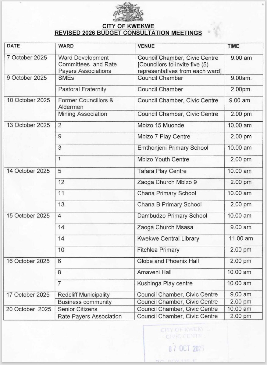 Kwekwe let us all go and attend budget consultation meetings.