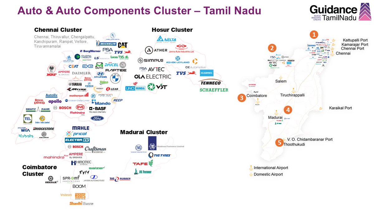 We need to add the Colombo cluster.