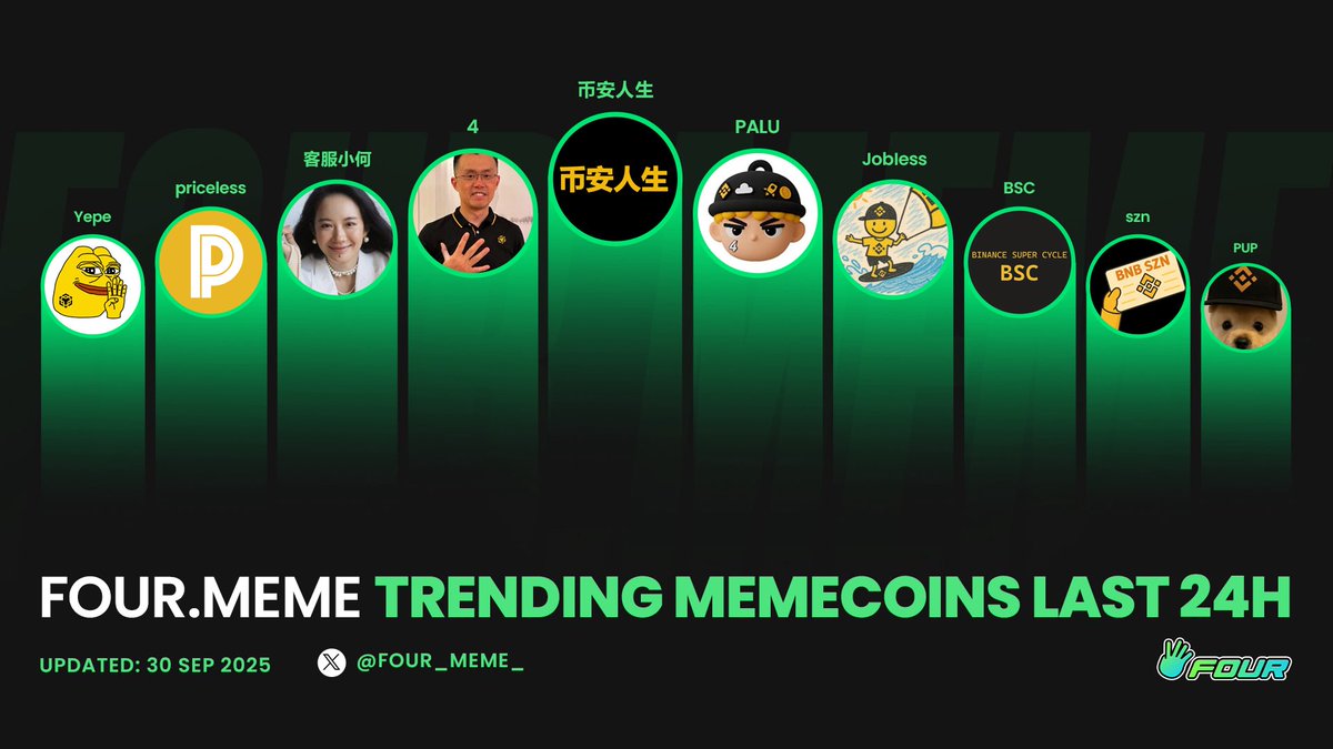 Four.Meme Fora tweet media