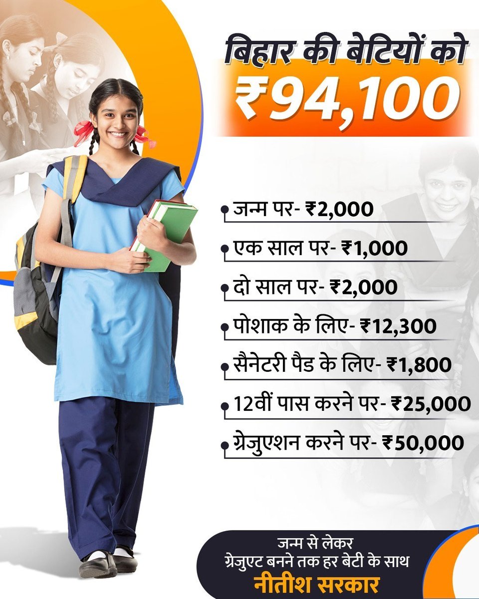 Patna_SeHai's tweet image. बेटियों को जन्म से लेकर स्नातक तक 94,100 रुपये की मदद दी जा रही है, ताकि कोई भी बेटी तरक्की में पीछे न रहे।

#PhirSeNDASarkar #NitishKumar #BiharModel

@narendramodi @Nitishkumar @AmitShah @SanjayJhaBihar @LalanSingh_1 @samrat4bjp