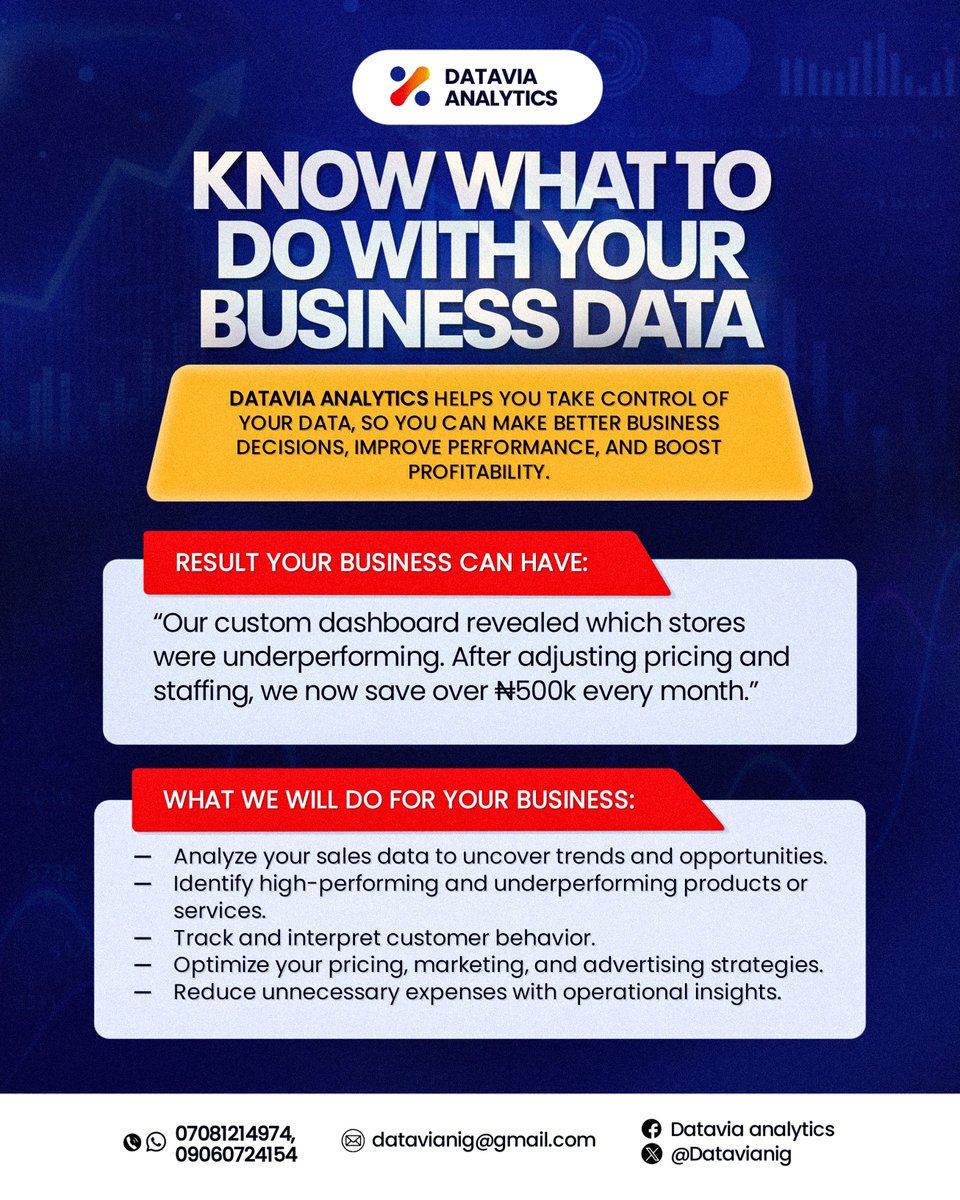 Datavia Analytics (@datavianig) on Twitter photo 