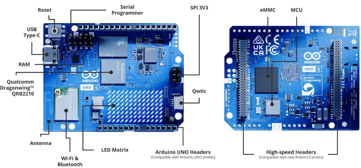 Elektor's tweet image. Big move in Edge AI

@Qualcomm  is acquiring @arduino, merging pro-grade edge compute with the global maker community.

First result: Arduino UNO Q, powered by the Qualcomm Dragonwing QRB2210. Dual-core, Linux + MCU, ready for real-time AI.

What will you build with it?

#Arduino…