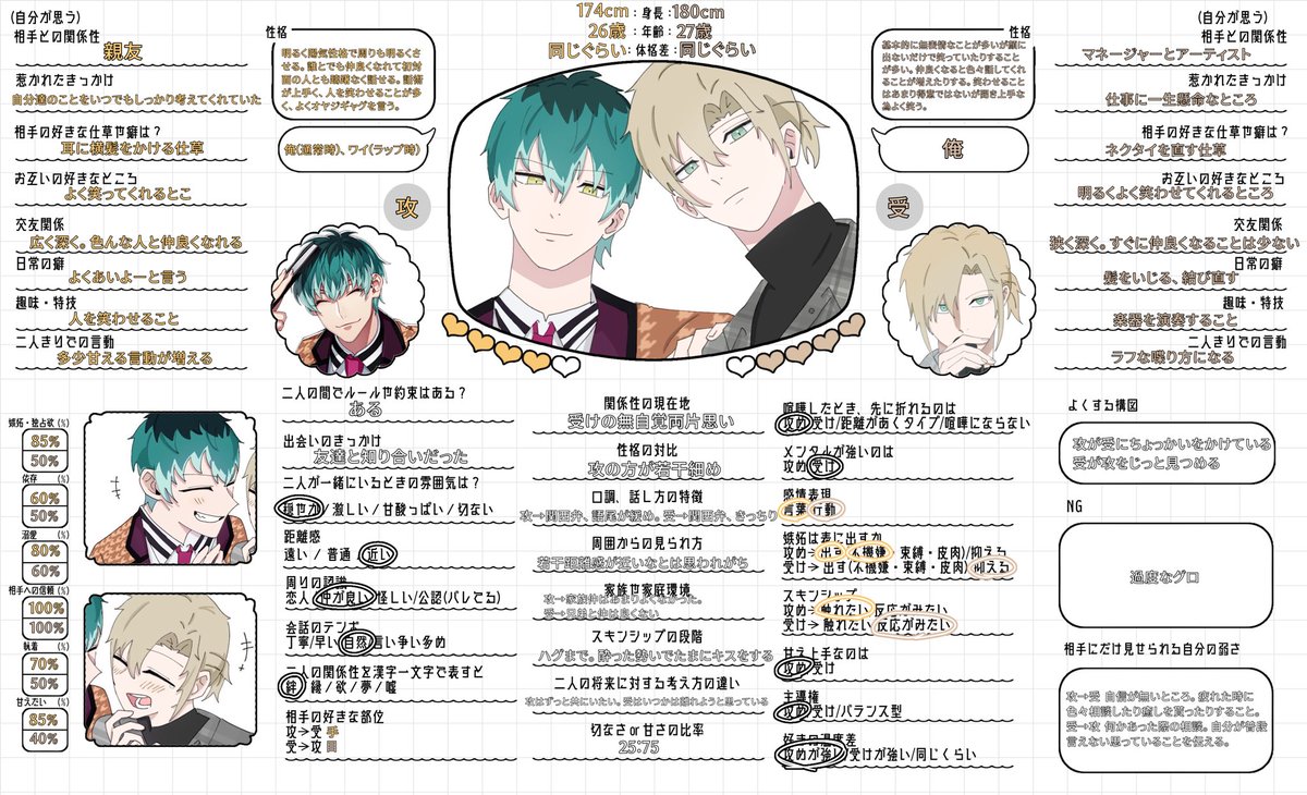 suis_o0's tweet photo. カプシ https://t.co/8nbeqKvbbj