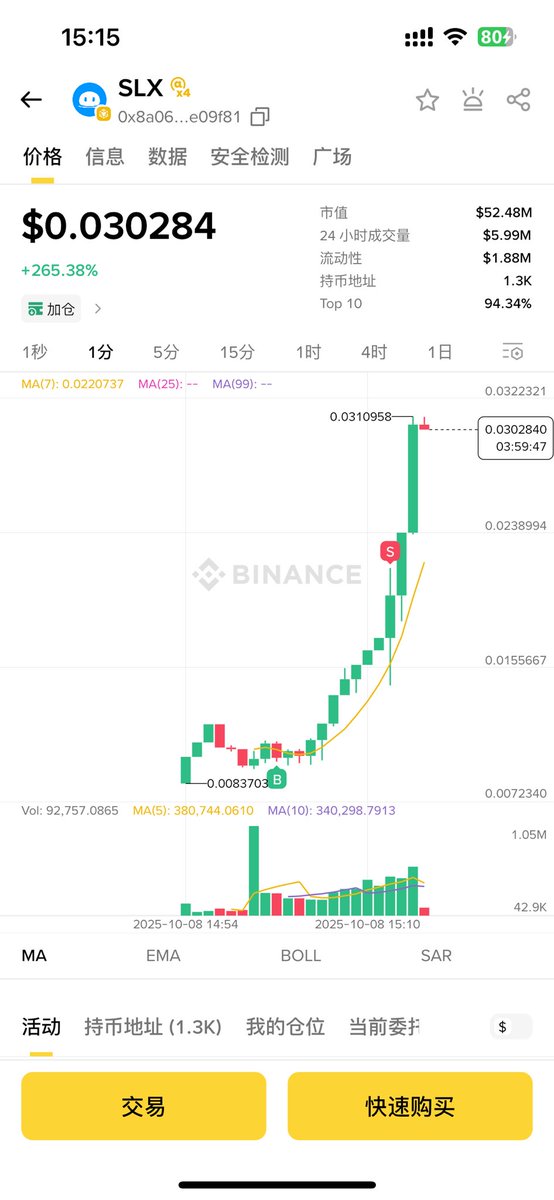 0xLogicrw's tweet image. $SLX 刚上 alpha 半天不动，我还以为不行呢😆不是说链上都很灵敏的吗？果然机会在无人问津处，大家都冲中文 meme，我选择买 alpha 新币。

另外，两百多万的市值上 alpha 有点诡异，翻倍出本了。