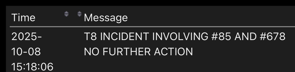 อัพเดทอุบัติเหตุระหว่าง #85 กับ #678 NFC = ไม่มีโทษ

YIBO85 8HOURS RACEDAY 
#TEAM85xShanghai8H
