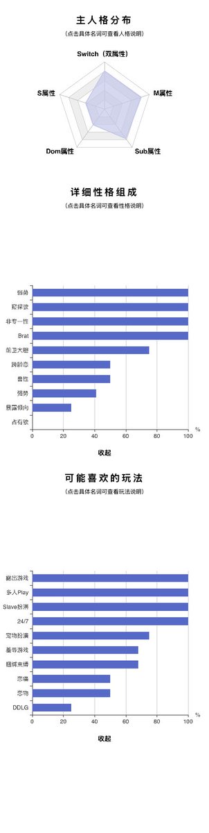 凛风溟渊 tweet media