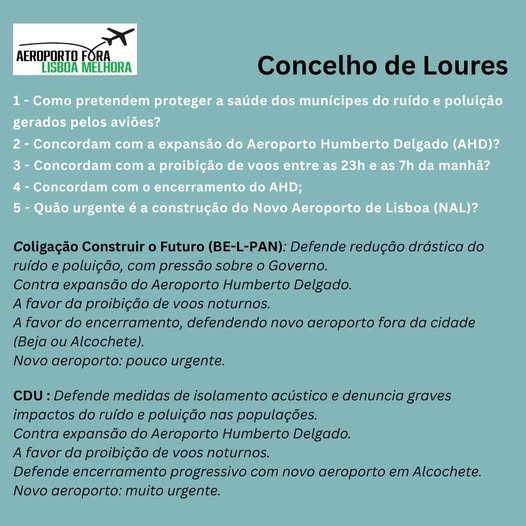 Hoje publicamos o resumo das respostas que nos chegaram do Concelho de Loures, por incrível que pareça, também ele muito afectado pelo ruído dos aviões.

Pode ler as respostas na íntegra aqui: docs.google.com/document/d/1hl…