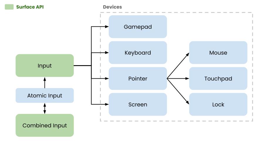 Gentilhomme Thomas tweet media
