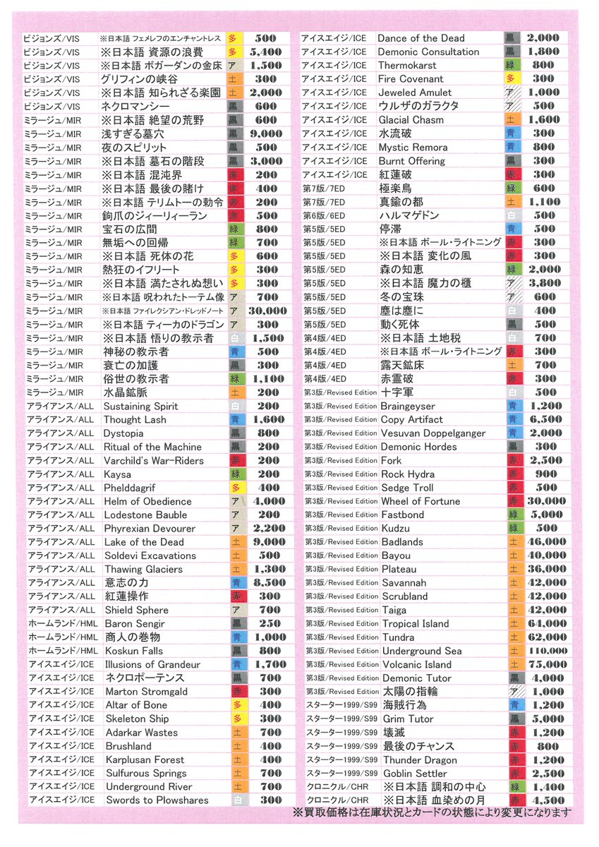MTG まとめ売り　11kg 398)□ショーケース□《暁冠の日向/Hinata, Dawn-Crowned》[NEO