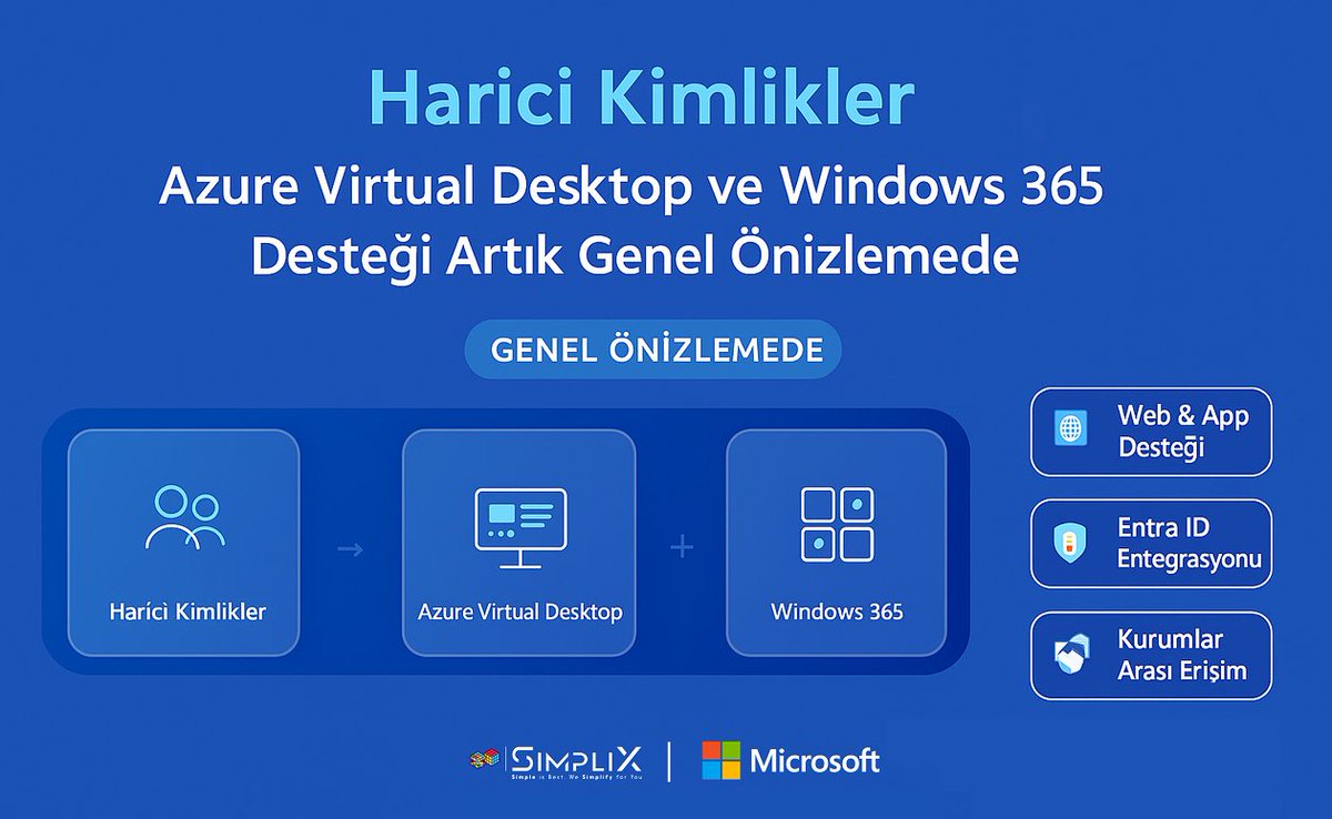 💼 SimpliX Teknoloji olarak #Microsoft çözümlerinde hibrit çalışma altyapınızı güvenle modernleştiriyoruz. Sizler de Microsoft’un #AVD ve #Windows365 teknolojileri ile ilgili her türlü soru, demo ve talepleriniz için bizimle iletişime geçebilirsiniz.

tinyurl.com/yc69f9cr