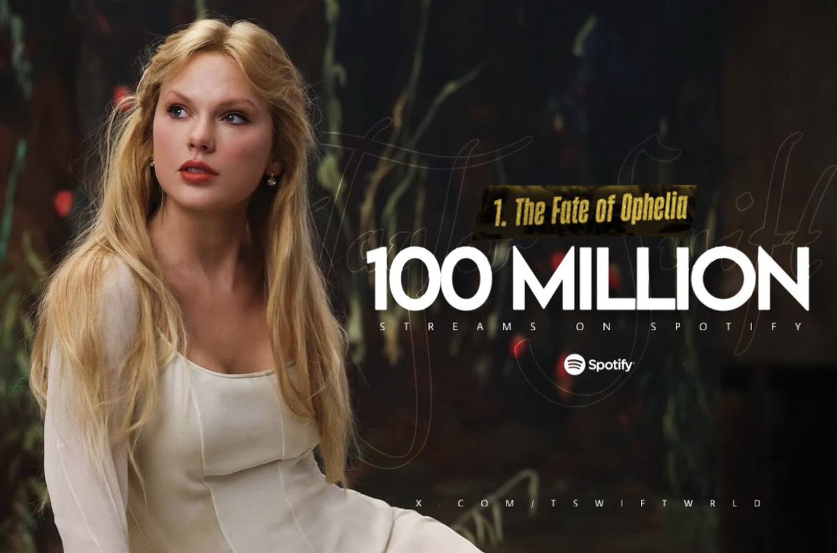 Taylor Swift World tweet media