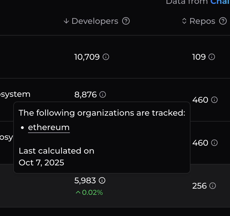 nixo.eth 🦇🔊🥐 tweet media