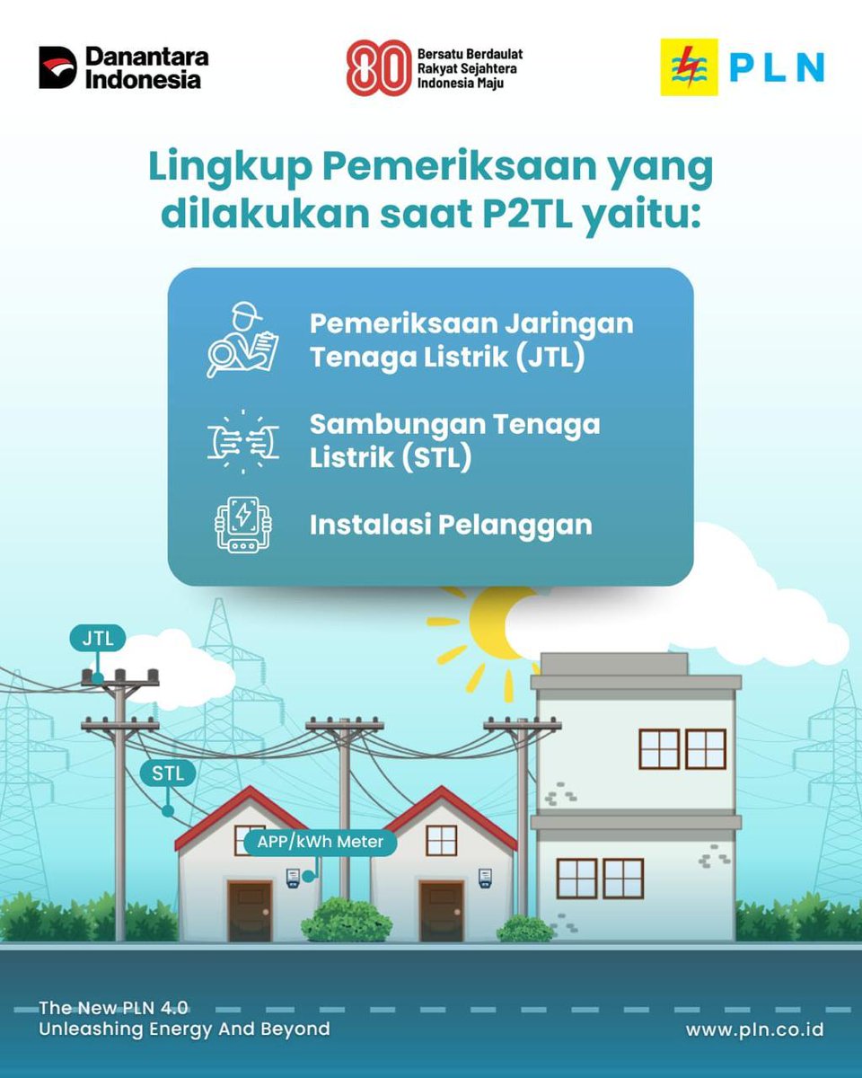 BangkaPLN's tweet photo. P2TL hadir untuk memastikan listrik tetap aman, tertib, dan adil bagi seluruh pelanggan.

Pemeriksaan dilakukan pada jaringan, sambungan, dan instalasi agar KWh meter optimal, penyalahgunaan dapat dicegah, serta pelanggan terlindungi.

#TentangP2TL #P2TL #PLNUntukIndonesia https://t.co/i2ya6KPlT6