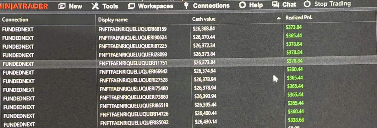 Future Trunks tweet media