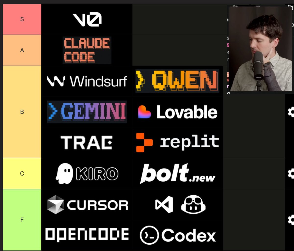 theo's tweet image. I made a tier list of every vibe coding app and I’m sure everyone will agree with me