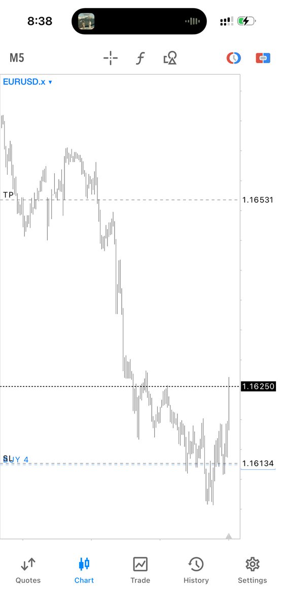 chap_trader's tweet image. 😮‍💨