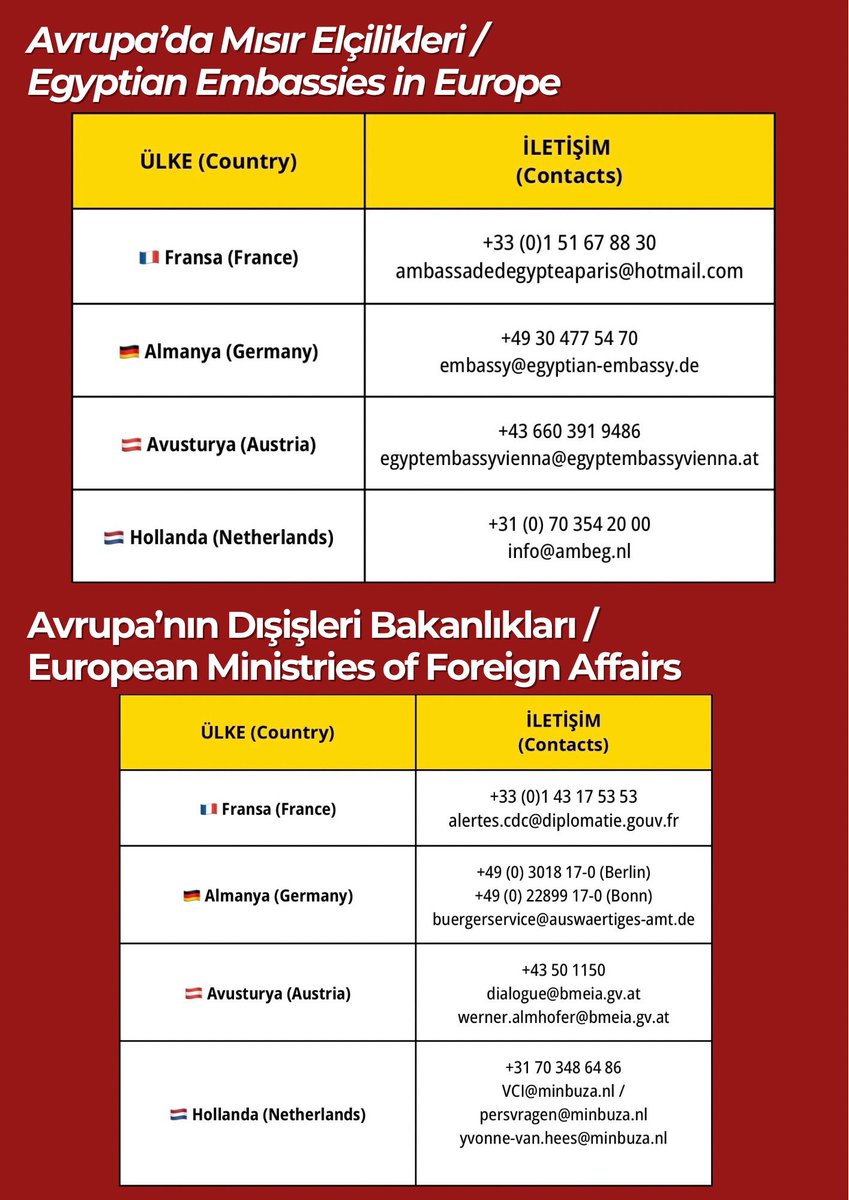 The delegation #untilvictory will arrive at egypt today, which is the last station before going to Palestine! 

Let's support them and call the egyptian embassies and ministers and order them to open the Rafah border!
#letrafahborderopen 
#untilvictory