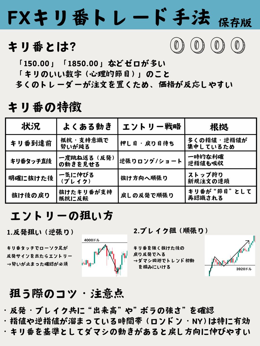 たかぴー☆ (@takap7777) / X