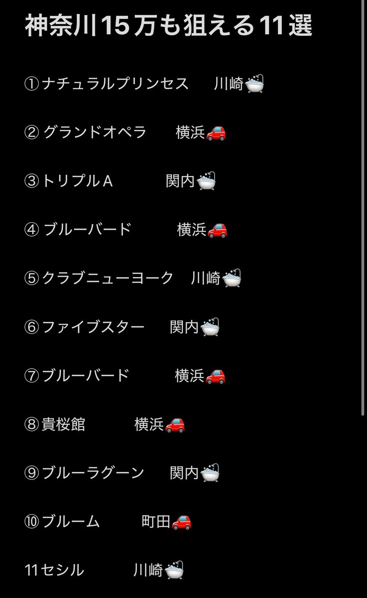 1500
発表24時間後🌸

姫👸15人に聞いた
デビュ〜15万超えた神奈川🛁🚗11選 

見返せるようにいいね👍orブクマ🔖推奨

※人によって個人差あります