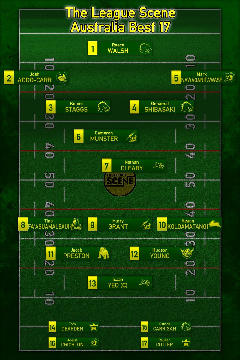 The League Scene tweet media