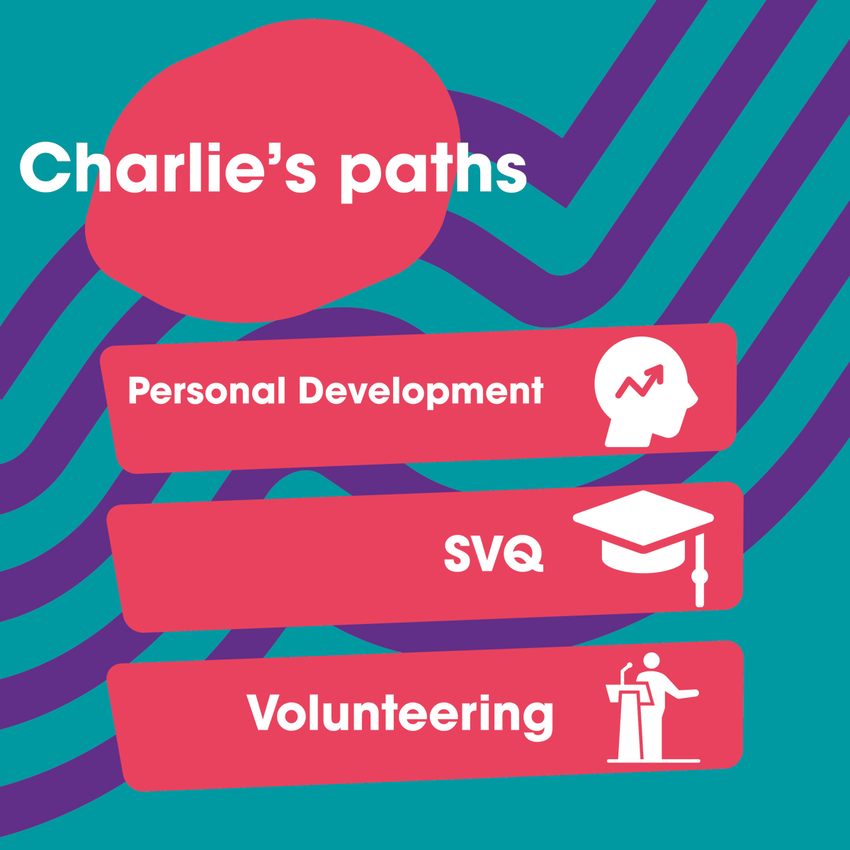 moveonscotland's tweet photo. Charlie started with Move On through the Personal Development course we partner with @ElevateGlasgow on.

As part of his Community Development SVQ, he helped deliver our employability groups. 

Charlie has now secured a job leading our Way Ahead service 🔗 https://t.co/rQPqxyDcCL https://t.co/NKdbAnoDrP